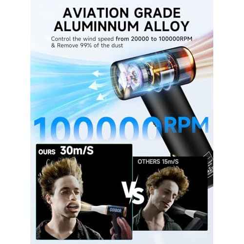 Compressed Air Duster COLBOR Electric Mini Blower for PC Cleaning Kit 100000RPM Cordless with LED Light & Nozzle Rechargeable Air Cleaner Keyboard Plumero de aire comprimido Turbo Jet Fan