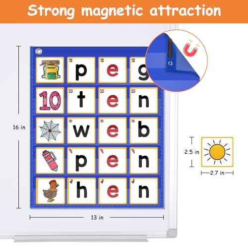 ABCxGOOD CVC Word Building Pocket Charts with 64 Phonics Flash Cards Kindergarten Classroom Must Haves, CVC Literacy Games for Beginners in Reading and Spelling.