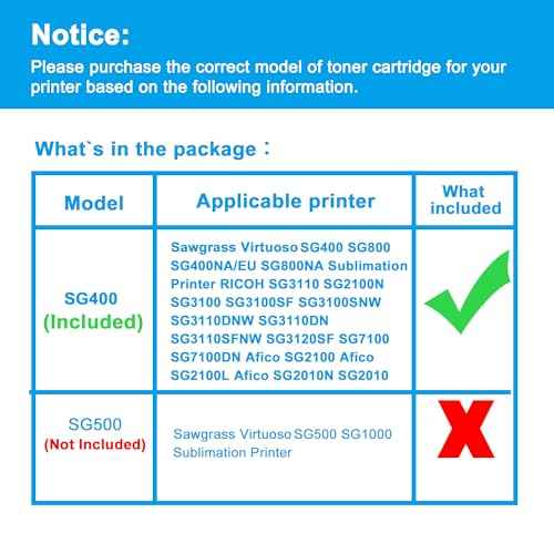 LCL SG400 SG800 Sublimation Ink Cartridge Compatible with Sawgrass Virtuoso SG 400 SG 800 Printer (1 Black, 1 Cyan, 1 Magenta, 1 Yellow, 4 Pack)