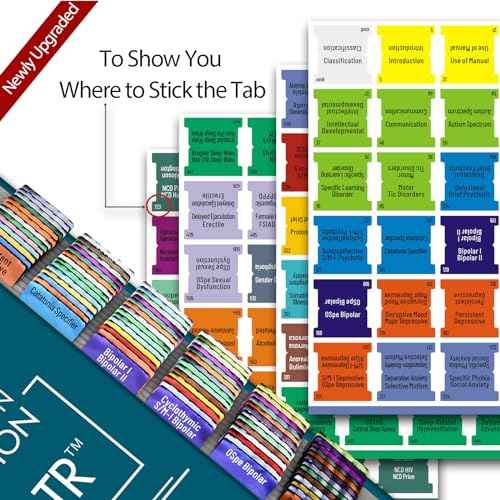 Index Tabs for DSM-5-TR 2022, Color-Coded and Laminated DSM-V-TR Tabs for The Diagnostic and Statistical Manual of Mental Disorders, Tear-Resistant & Waterproof (DSM-5-TR(New Upgrade))