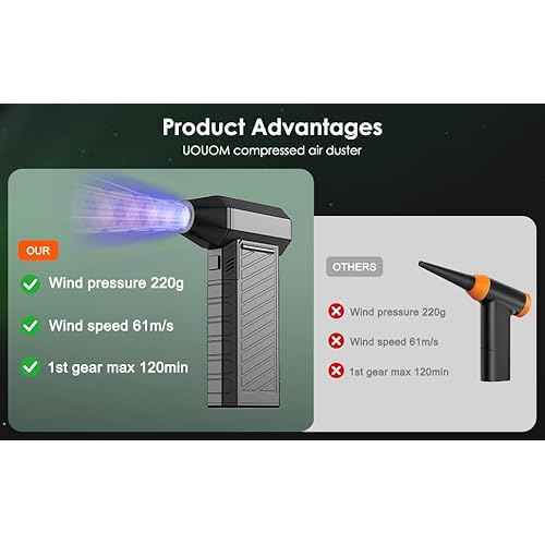 Compressed Air Duster-180000RPM Air Blower rechargeabler, Cordless Electric Turbo Fan with Quick Charge, 3 Adjustable Speeds, 2 LED Lights, 7500mAh Battery for Computer Camera PS5 Home Outside