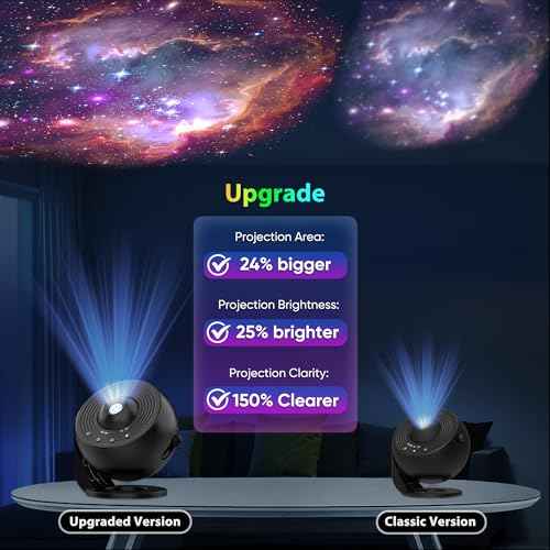 Galaxy Projector for Bedroom Pro Version, Upgraded Film Disc Star Projector for Kid 12 in 1 Planetarium Projector HD Image Adjustable Knob 360¡Æ Rotating 1/2h Timer Simple 4-Button Control
