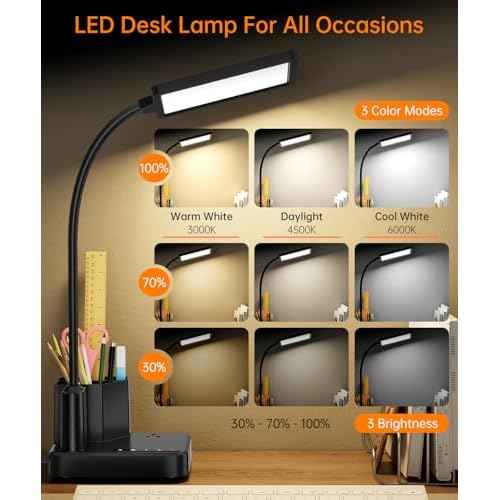 Desk Lamp, COZOO LED Desk Lamps for Home Office with USB Charging Port/Outlet/Organizer,Desk Lamp for College Dorm Eye-Caring Study Light,Gooseneck Table Lamp with Pen Holders/Storage,9 Lighting Modes