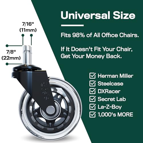 The Office Oasis Clear Office Chair Wheels - Original Design, Universal Fit