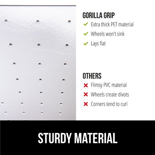 GORILLA GRIP Slip Resistant Office Chair Mat for Carpet Floors, 36x48 Lip Smooth Glide Under Desk Carpeted Floor Protector, Heavy Duty Plastic Computer Mats for Rolling Work and Gaming Chairs, Clear