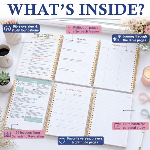 Wildflower Bible Study Journal for Women 66 Pages Spiral Notebook - Christian Devotional