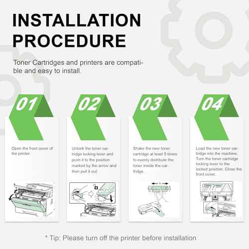 2 Pack TK1142 Black Toner Cartridge: Compatible TK1142K TK-1142 Toner Replacement for Kyocera TK-1142 Toner Cartridge for FS-1035MFP FS-1135MFP ECOSYS M2035DN M2535DN Laser Printer, 7,200 Pages Each
