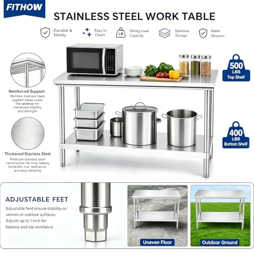 20x40 Stainless Steel Work Table with Adjustable Feet, 900 lb Capacity, 31.5" H