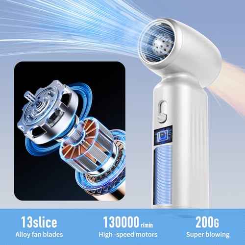 130,000 RPM High-Speed Turbo Fan, Handheld USB Rechargeable Hurricane Fan for Camping and Car Use, Blow and Suction 2-in-1 Design (White)