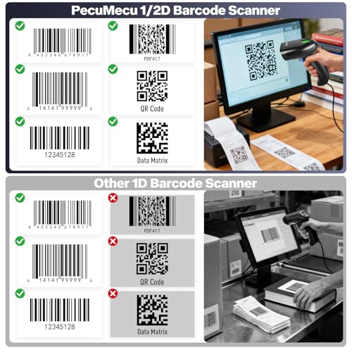 Blue Bluetooth & 2D Barcode Scanner - 3-in-1 Wireless & USB Handheld