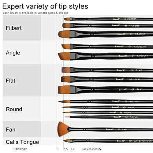 Paint Brushes Set, 14 PCS Artist Brush for Acrylic Oil Watercolor Gouache Artist Professional Painting Kits with Synthetic Nylon Tips