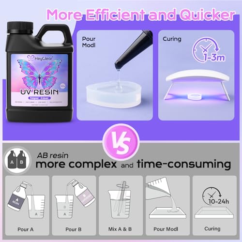 2000g UV Resin Bulk -Super Clear, Hard, Premixed UV Epoxy Fast Curing for Beginners Jewelry Making, DIY Crafts, Casting Coating and Resina Art