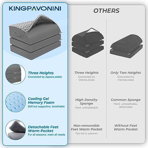 Foot Rest Under Desk for Office Use, Gel Memory Foam Foot Stool with 3 Adjustable Heights and Feet Warm Pocket for Back, Hip, Legs Discomfort Relief, Ergonomic Footrest for Office Chair & Gaming Chair