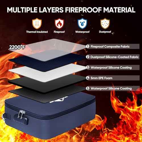 BALEINE Fireproof Document Box with Lock, Portable Fireproof Document Bag Waterproof Fire Proof File Boxes for Documents, File Organizer Box for Important Paperwork (Blue, 15''x11''x4'')