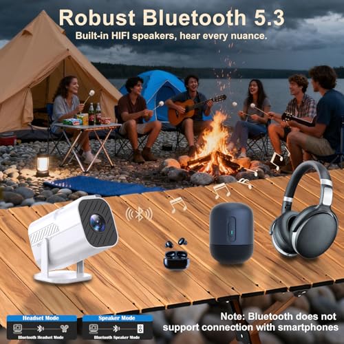 Mini Projector with WiFi 6, Bluetooth 5.3, 1080P HD, Electric Focus