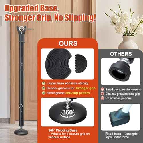 2 Pack Door Security Bar - Upgraded 360¡Æ Pivoting Anti-Slip Base,Heavy Duty Burglar Door Stopper Stick,28-52" Adjustable Barricade Safety Jammer Stoper for Front Door Patio Sliding Glass Window