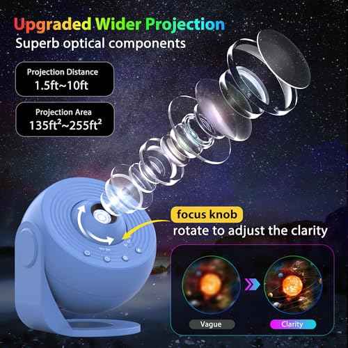 Galaxy Projector for Bedroom Pro Version, Upgraded Film Disc Star Projector for Kid 12 in 1 Planetarium Projector HD Image Adjustable Knob 360¡Æ Rotating 1/2h Timer Simple 4-Button Control