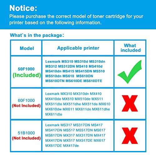 LCL Remanufactured Toner Cartridge Replacement for Lexmark 50F1000 50F000G 500G 501 MS310 MS310d MS310dn MS312 MS312DN MS410 MS410d MS410dn MS415 MS415DN MS510 MS510dn MS610 MS610DN (1-Pack Black)