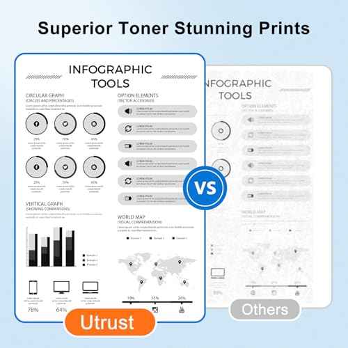 LEMERO UTRUST Compatible TN760 Toner Cartridge Replacement for Brother TN760 TN-760 TN730 TN-730 Black Toner for HL-L2350DW HL-L2370DW HL-L2395DW MFC-L2710DW MFC-L2750DW DCP-L2550DW Printer (2 Pack)