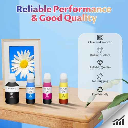 G6020 G7020 GI-20 Ink Refill Bottles Kit Compatible with Canon PIXMA G6020 G7020 G5020 MegaTank Printer for Canon 20 GI-20 GI20 GI 20 Ink Bottle Refill Dye Printer Ink Black Cyan Magenta Yellow 4 Pack