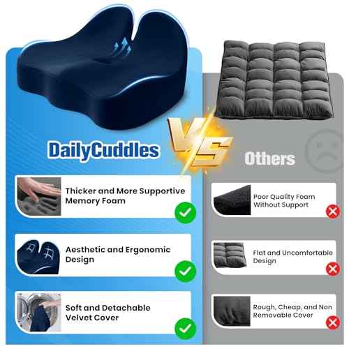 Seat Cushion, Chair Cushions for Office Chairs/Desk Seats/Wheelchair - Hip&Sciatica&Tailbone Pain Relief Memory Foam Office Chair Cushion for Long Sitting Office Workers, Blue