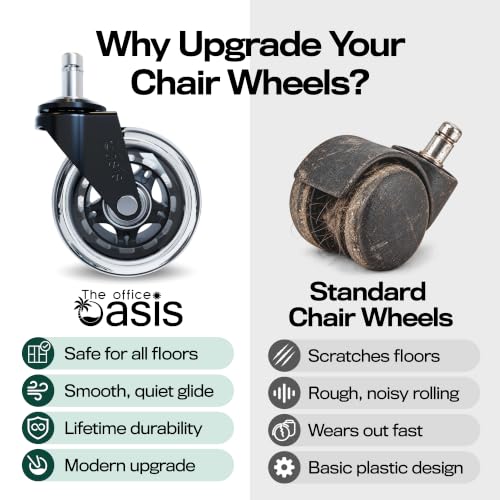 The Office Oasis Clear Office Chair Wheels - Original Design, Universal Fit
