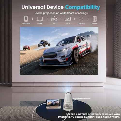 Wireless Mini Projector with WIFI, 4K 1080P Support Portable Projector 180¡Æ Rotatable. 17"-130" Screen Movie Projector. Compatible for Smartphone, Laptop, PC