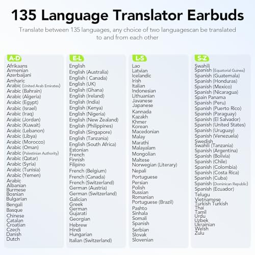MINISO X28 AI Translation Earbuds Real Time 135 Language Translator Earbuds Wireless Bluetooth 5.4 Open Ear Headphones Translation Music Calls Earphones fit iOS & Android for Travel Business Learning