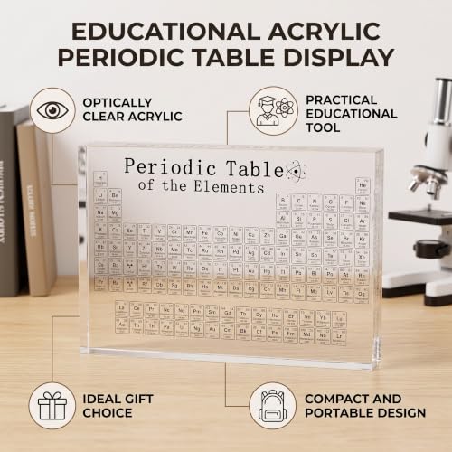 HEEPDD Real Elements Periodic Table Acrylic Teaching Tool for Classrooms