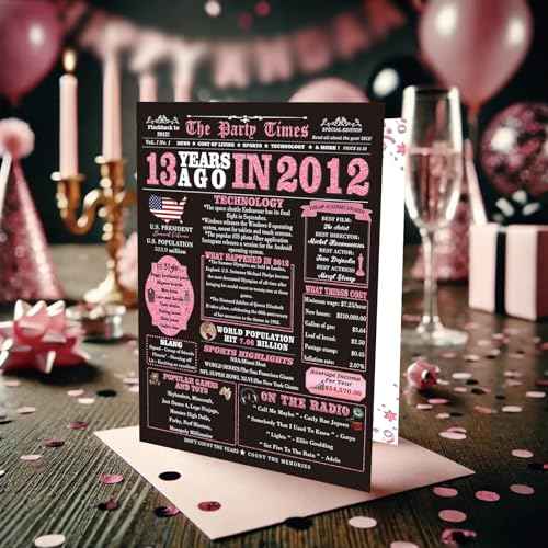 13th Birthday Card Gifts for Daughter, Niece, Granddaughter, 13th Birthday Decorations for Girls, Large Birthday Card for 13 Year Old, Funny Back in 2012 Birthday Card, Rose Pink Gold