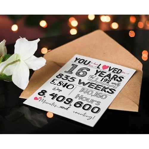 16th Birthday Card, Birthday, Decorations Party Supplies - Folded Card for Him, Her, Women, Men, Boys, Girls include Envelope, Sticker - Blank Inside - Unique Gift For 16 Years Old (5"x7") by PICCAFI