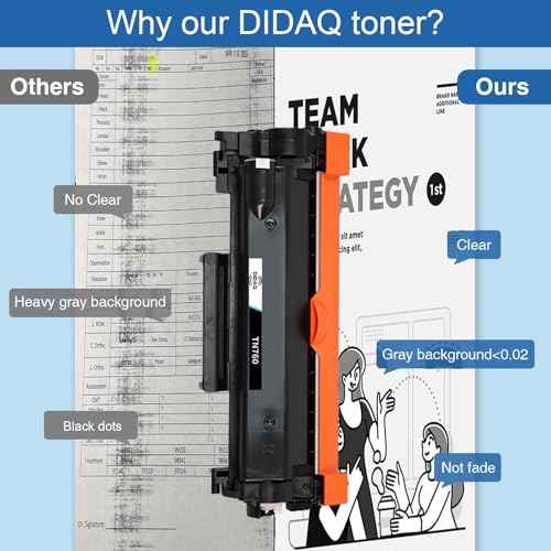 TN760 Toner for Brother Printer Replacement for Brother TN760 TN-760 TN730 TN-730 for MFC-L2710DW MFC-L2750DW HL-L2395DW HL-L2370DW DCP-L2550DW HL-L2350DW HL-L2390DW MFC-L2690DW (Black, 2 Pack)