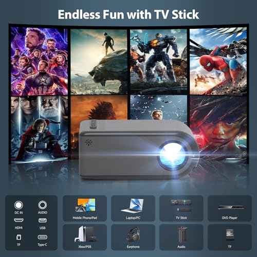Mini WiFi Bluetooth Projector, 720P Projector Built in Speaker, Portable Video Projector, Home Movie Projector Compatible with HDMI/USB/Smartphone