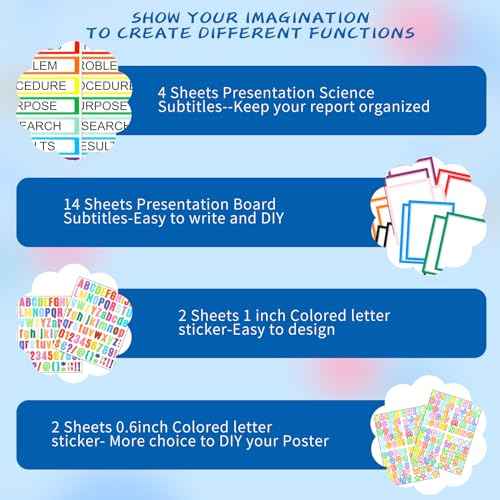 22 Sheets VinTS Colorful Self Adhesive Science Fair Display Boards Supplies Presentation Science Subtitles Project Titles Personalized Letter Stickers for Classroom Office