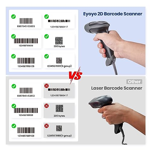 Eyoyo EYH2 Handheld USB 2D Barcode Scanner, Wired Automatic QR Code Scanner PDF417 Data Matrix Bar Code Reader with Long USB Cable for POS Mobile Payment, Convenience Store, Supermarket, Warehouse