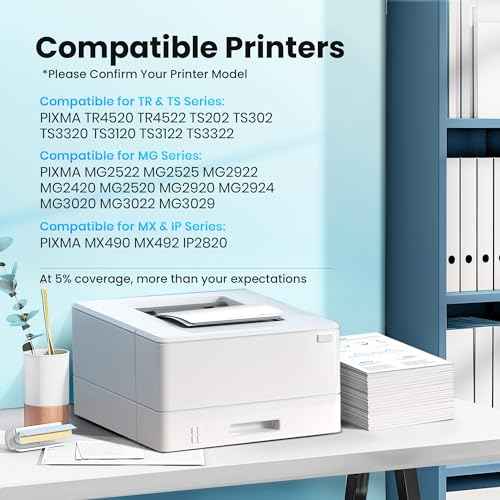 PG-243/ CL-244 Ink Multi Pack Replacement for Canon 243 and 244 Ink Cartridges Compatible for Pixma TR4520 TR4522 MX492 MX490 TS302 TS202 TS3320 TS3322 MG2520 MG2522 MG2525 Printer (1 Black,1 Color)