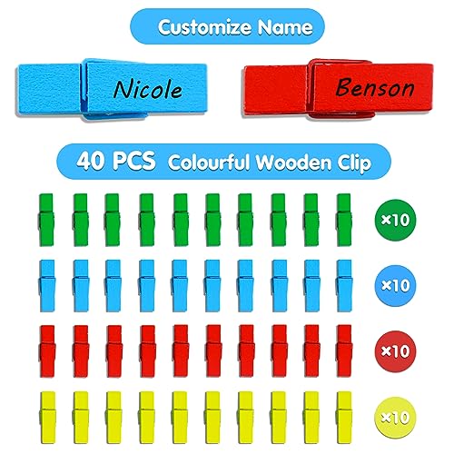 Bright & Bold Behavior Clip Chart for Classroom – Reward Incentive System