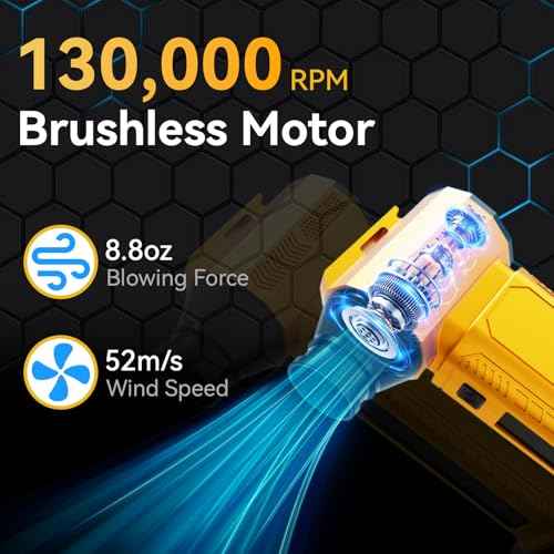 Compressed Air Duster Cordless Dust Blower for Dewalt 20V Battery, 130000RPM Brushless Turbo Fan Handheld Mini Jet Dry Blower for Keyboard Car Camping Workshop Home Cleaning(Battery Not Included)