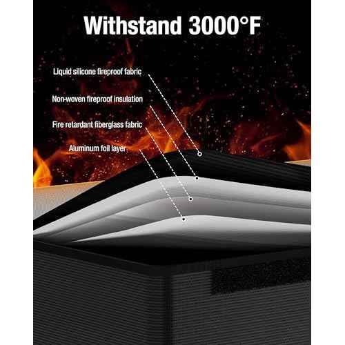 200AH LiFePO4 Lithium Battery Fireproof Bag,Large Capacity Explosion-proof Lipo Battery Safe Bag for Charging and Storage,Compatible with LiTime and Renogy(21.9 * 9 * 9.4in)