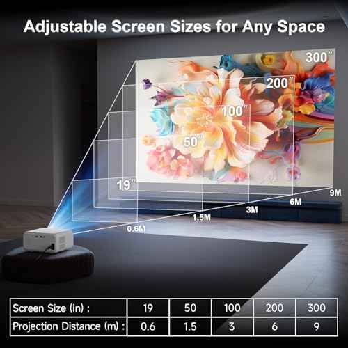 Mini Projector with WiFi and Bluetooth - 2025 Upgraded, 1080p Video Supported, 13000L, HiFi Speaker, Long-Life Lamp, Multi-Device Compatible - Create Your Portable Home Cinema for Bedroom