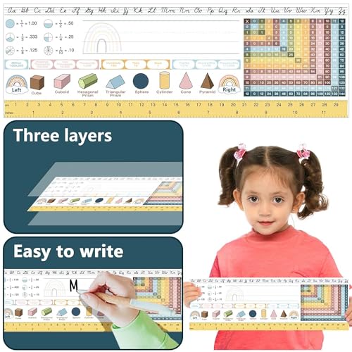 C Style 30 Pcs Student Desk Name Tags Classroom Boho Rainbow Reference Labels