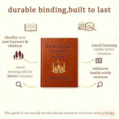The Quran Journey ? Illustrated Quran Study Guide for All 114 Surahs | Simplified Holy Quran with Visual Summaries and Reflections