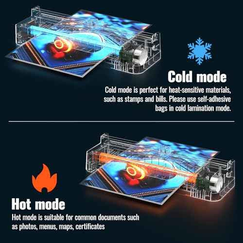 13in Laminator Machine with Paper Trimmer + 50pcs Sheets + Corner Rounder, Dual Hot/Cold Mode | Anti-Jam Technology | 90s Fast Preheat for A3/A4/A5/A6 Home Office School Use