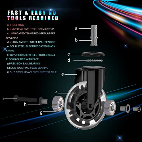 Hivexagon 5-Pack Office Chair Caster Set - Heavy Duty Rubber Wheels for Hardwood/Tile/Carpet - RGB Color