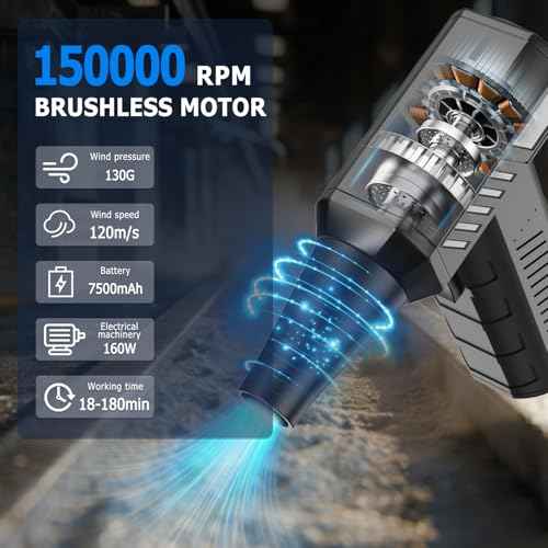 CAGIWIRU Compressed Air Duster -Mini Blower Turbo Fan,150000RPM Cordless Electric air Duster for Keyboard PC Cleaning,No Canned,Jet Dry Blower Air Blower for Home and Car