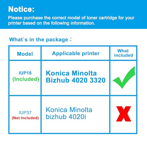 LCL Remanufactured IUP-18 IUP18 Imaging Unit 60000 Pages Replacement for Konica Minolta Bizhub 4020 3320 (1-Pack Black)