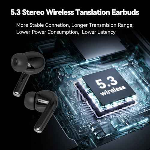 Translation Earbuds Real Time with 144 Languages & Accents Online, 3-in-1 Language Translator Earbuds, Ai Translator Earbuds with APP Support Music and Calling