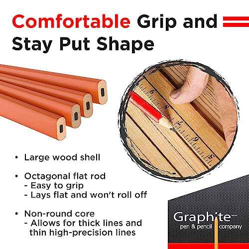 GRAPHITE Hard Lead Carpenter Pencils Bulk - (72) Pieces Lumber Wooden Pencil #2 (HB) - Neon Orange
