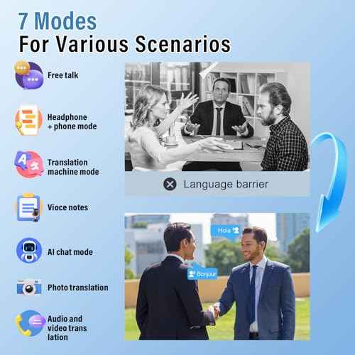 AI Translation Earbuds Real Time, 164 Language Translator Earbuds 3-in-1 Translation Headphones with 7 Translation Modes, 48H Bluetooth 5.4 Open Ear Headphones with Audio and Video Calls, For Business