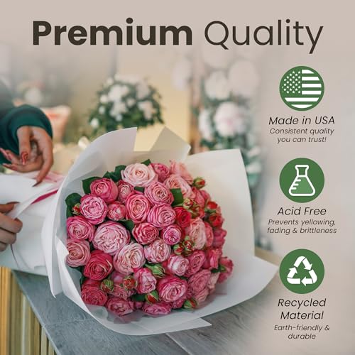 Reli. Newsprint Packing Paper 5 lbs | 175 Sheets 27" x 17"